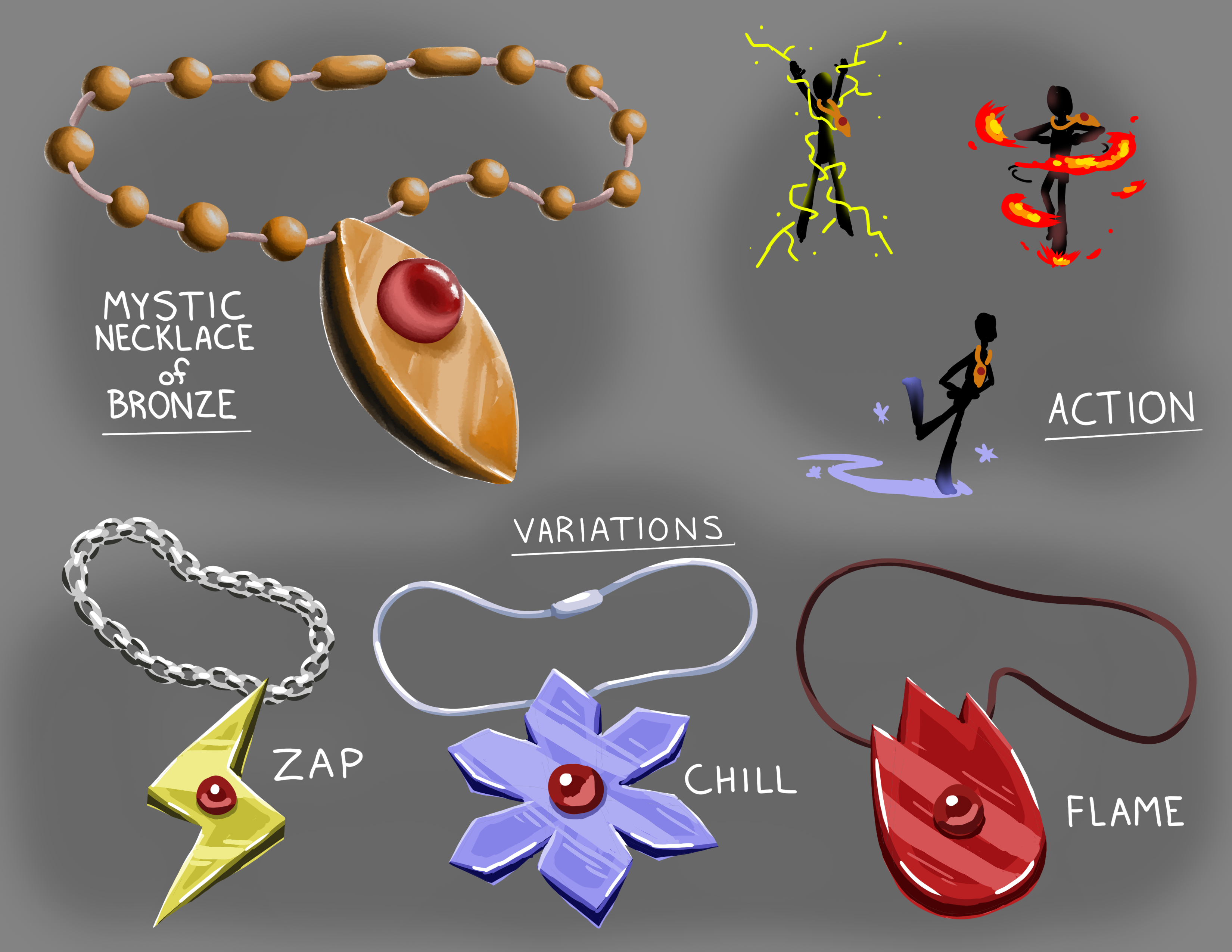The Mystic Necklace of Bronze
